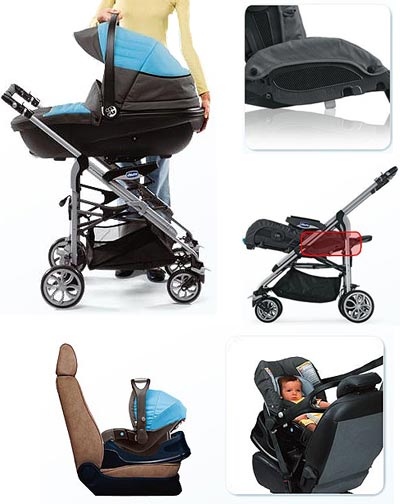 Chicco Kolica Trio For Me 79272.97 - pogled 4