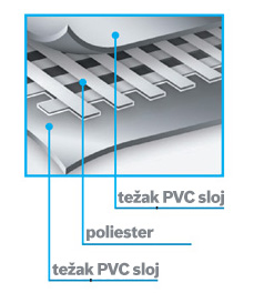 BestWay Bazen Za Dvorište Sa Metalnom Konstrukcijom 305 x 76 cm - pogled 4