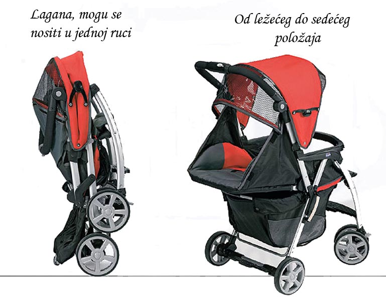 Chicco kolica Simplicity Top - 60900.02 - pogled 4