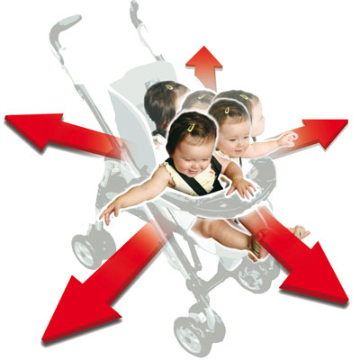 Peg Perego kolica za blizance Aria Twin Eclipse P3180011329 - pogled 4