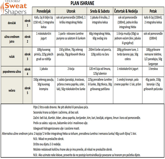 Helanke za mršavljenje Velform SweatShapers L - pogled 4