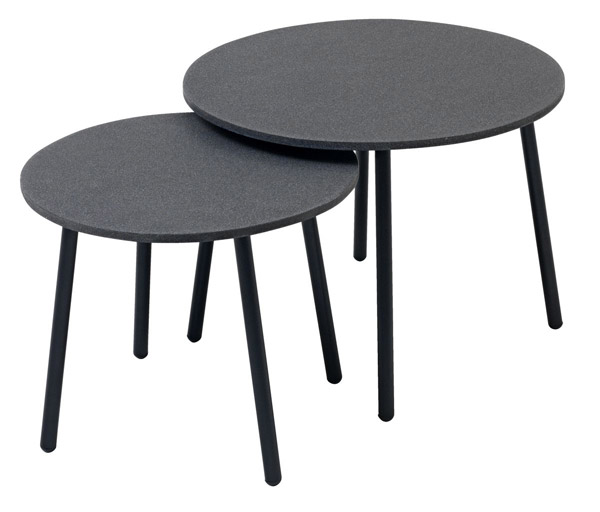 Baštenska garnitura Throne - pogled 4