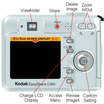 Kodak EasyShare C360 - pogled 4