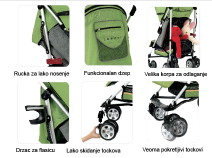 Zooper dečija kolica Twist BU820Q - pogled 4