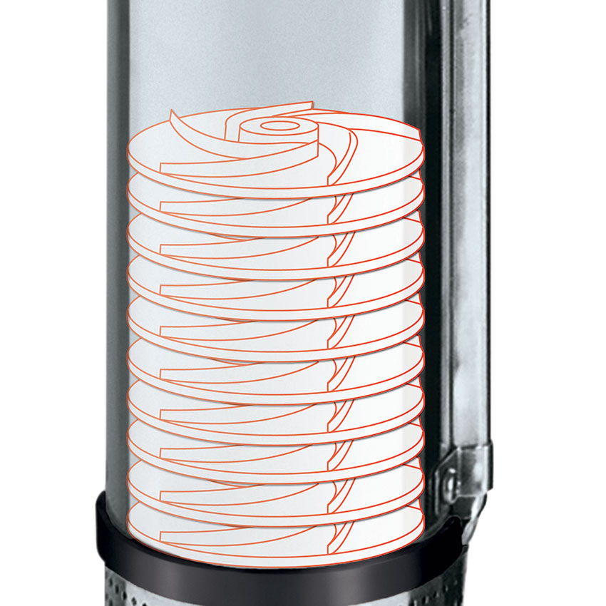 Dubinska Pumpa Einhell GC-DW 1300 N 4170944 - pogled 4