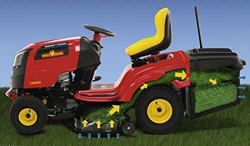 Traktor Kosačica Wolf Garten A 92.165 H - pogled 4