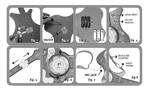 Barbie Gitara sa Mikrofonom IM783966 - pogled 4