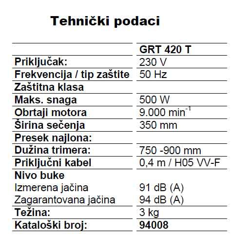 Podesivi trimer za travu GRT420TA - pogled 4