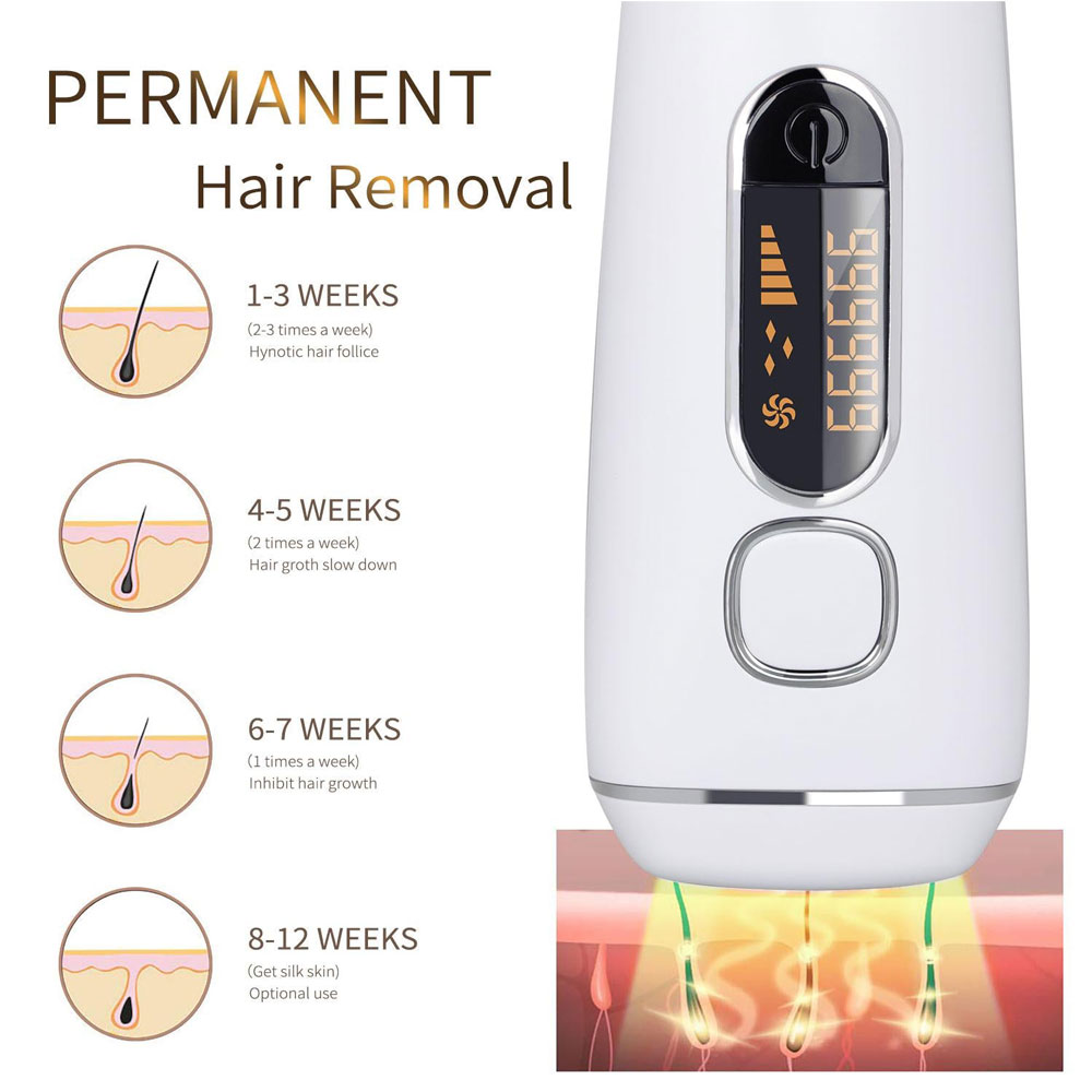 Laserski epilator BODYLAND TM-105 IPL 50W - pogled 4