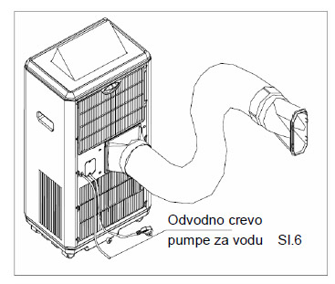 Vivax Mobilna Klima ACP-09PT25GN - pogled 4
