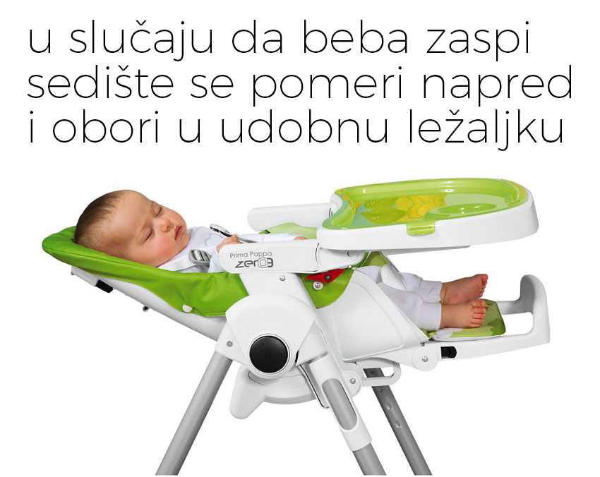 PEG-PEREGO Stolica za hranjenje PRIMA PAPPA ZERO 3 Fox and Friends - pogled 4