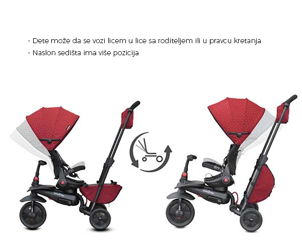 SMART TRIKE Tricikl FOLDING 700 8 u 1 plavi - pogled 4