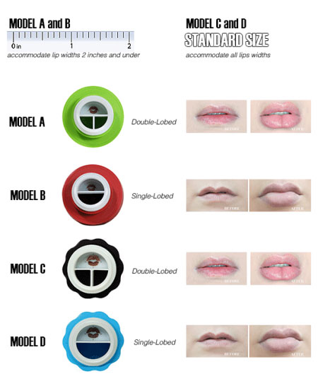 Candy lipz za povećanje usana plava - pogled 4