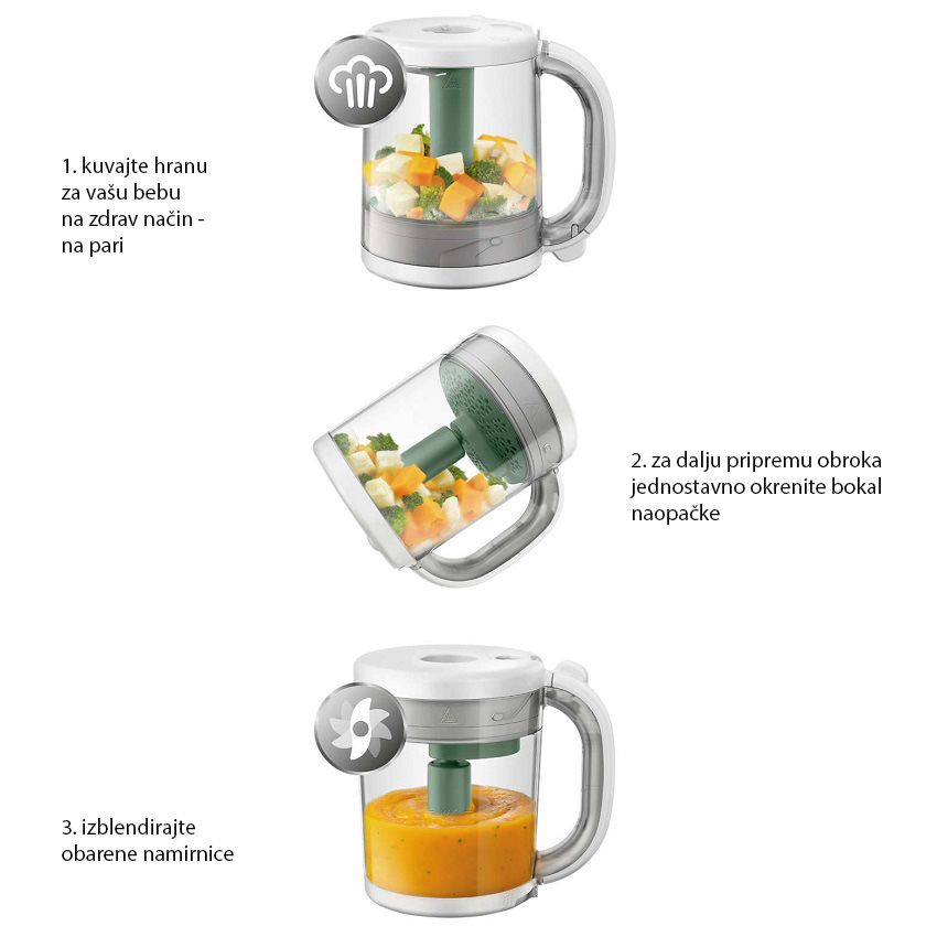 AVENT Aparat za pripremu hrane 4 u 1 0883 - pogled 4