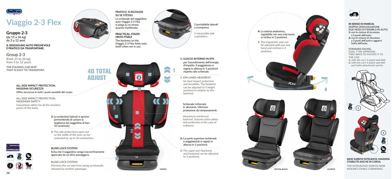 PEG PEREGO Autosedište VIAGGIO 2-3 Flex 15-36kg Monza - pogled 4