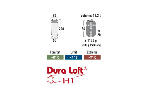 High Peak Vreća za spavanje Black Arrow - pogled 4