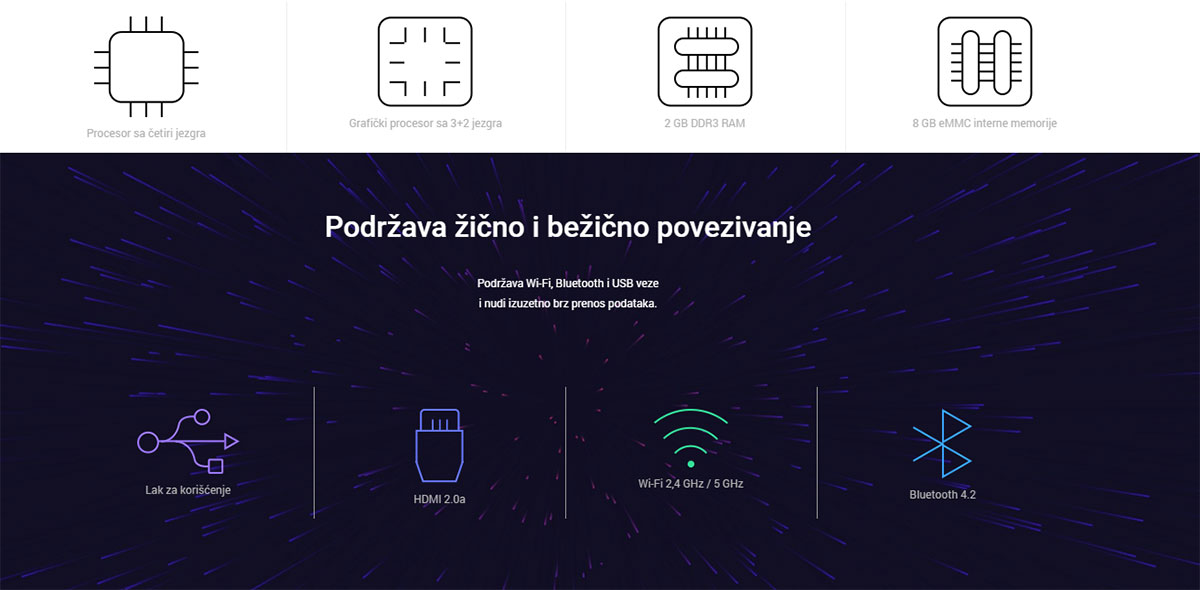 Xiaomi Mi TV Box S - 4K Ultra HD Streaming Media Player - pogled 4