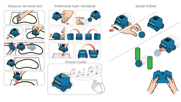 Dečija igračka Boxer Robot na daljinsko upravljanje crna - pogled 4
