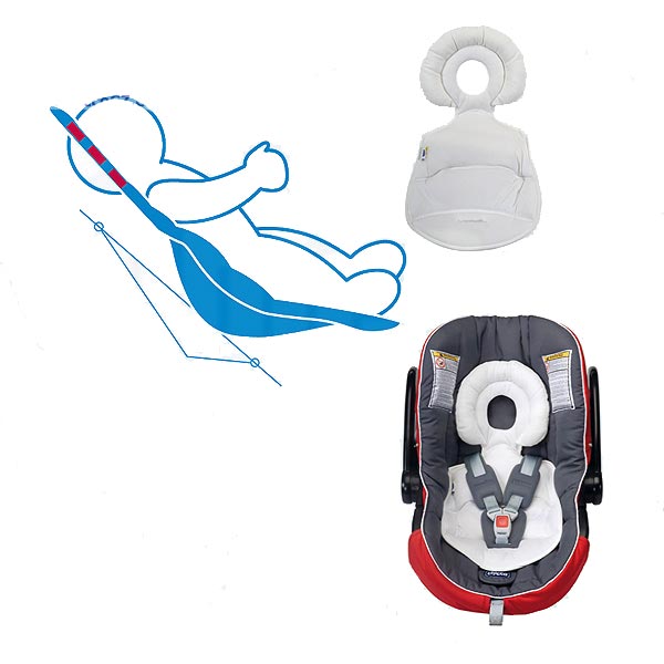 Chicco AutoFixFast Fotelja 79213.97 - pogled 4