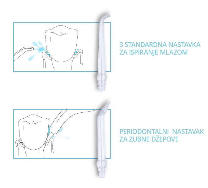 Prizma bežični oralni tuš Dental Jet travel - pogled 4