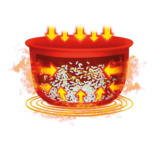 SENCOR Uređaj za kuvanje pirinča Rice Cooker SRM 1891RD - pogled 4