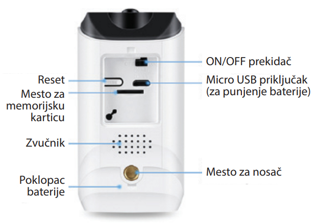 IP Wi-Fi smart kamera sa punjivom baterijom - pogled 4