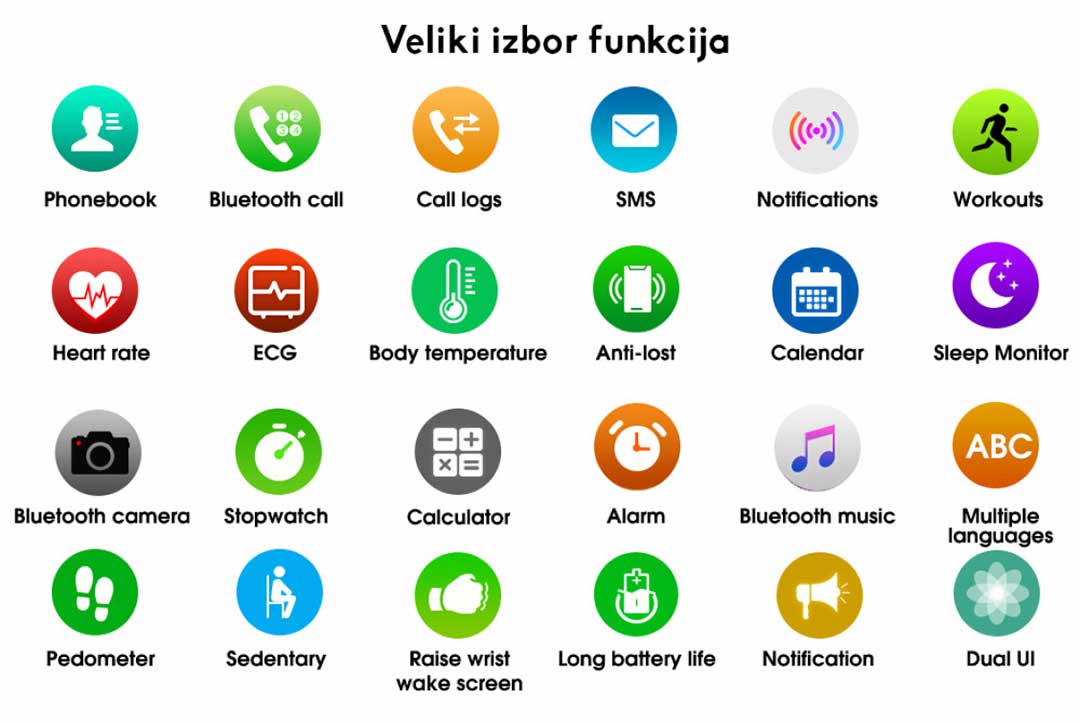 Kronos Pro Pametni Sat - pogled 4