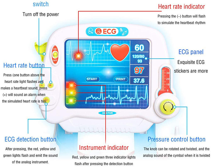 Dečija igračka Doktor Ordinacija 17 delova 870039 - pogled 4