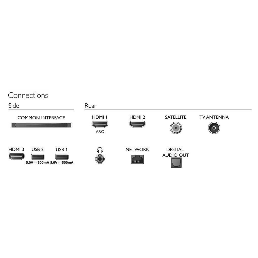 Philips LED SMART televizor 32 inča 32PFS6805/12 Full HD - pogled 4