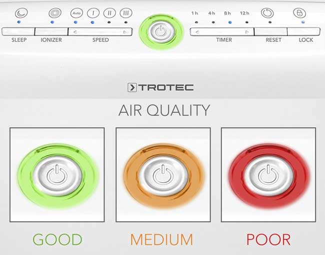 Prečišćivač vazduha Trotec AirgoClean 100 E - pogled 4