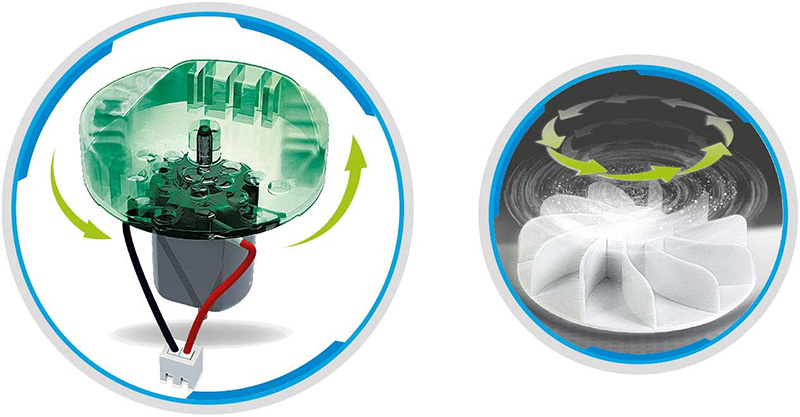 CLEMENTONI Science Museum EcoBot ROBOT CL75040 - pogled 4