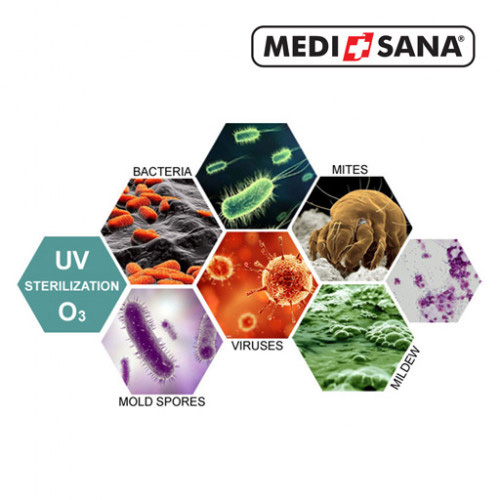 Medisana UV i ozon germicidni sterilizator i ozonizator PRO +zaštitne naočare - pogled 4