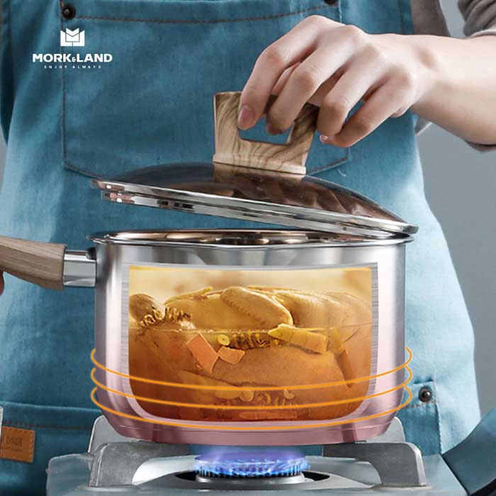 Mork-Land Šerpa sa poklopcem HL-MP06 18cm - pogled 4