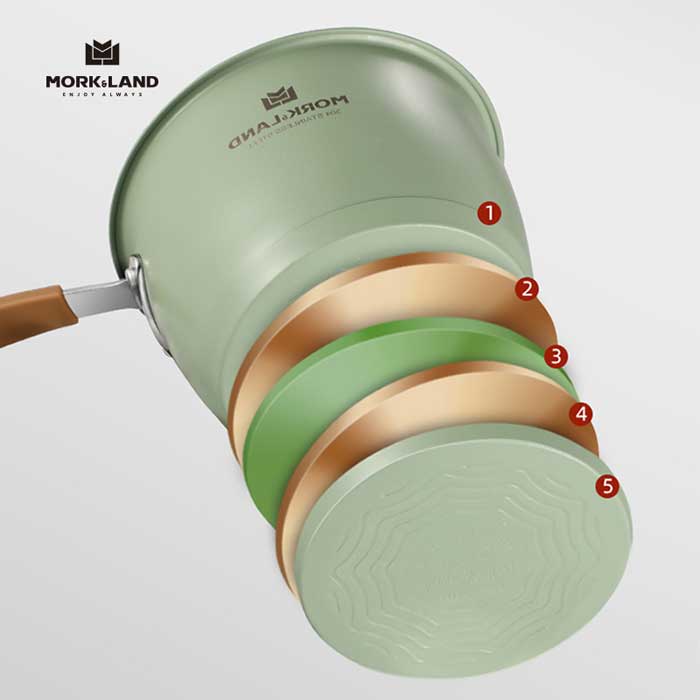 Mork-Land Šerpa sa poklopcem HL-MP08-G 16cm - pogled 4