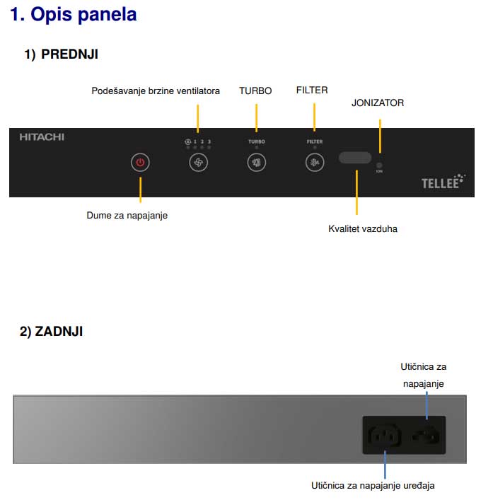 Sterilizator, jonizator i prečišćivač vazduha Hitachi TELLEE - pogled 4