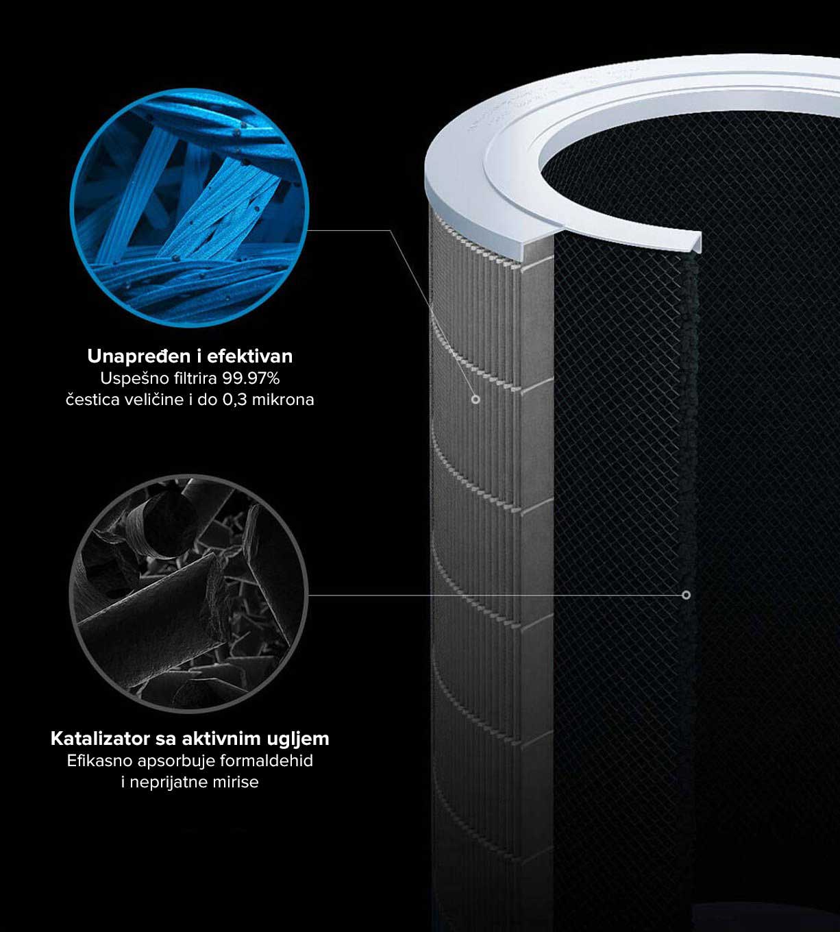 Prečišćivač Vazduha Xiaomi Mi PRO H - pogled 4