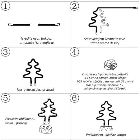 Savitljiva LED traka za oblikovanje NFX075/RD - pogled 4