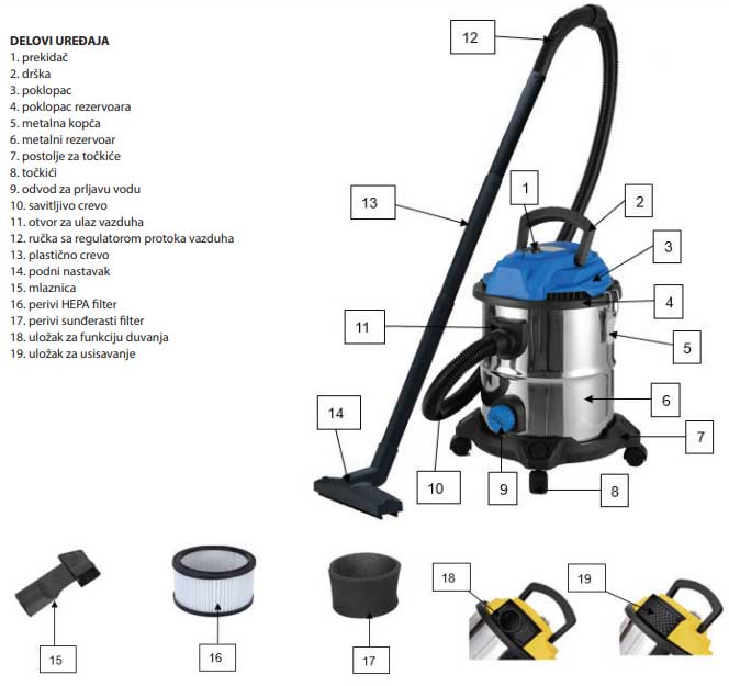 Usisivač za suvo i mokro usisavanje 20L 1400W USM8214-20 - pogled 5