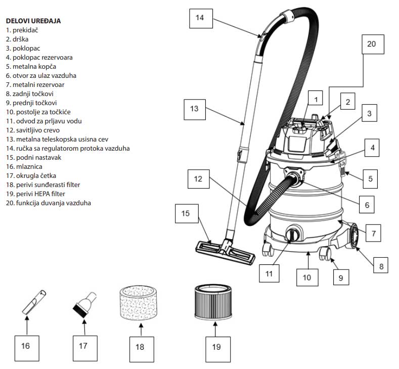 Usisivač za suvo i mokro usisavanje 30L 1400W USM9114-30 - pogled 5