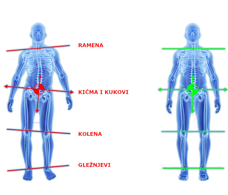 Ortopedski ulošci za cipele Superthotics, muški 39-41 - pogled 5