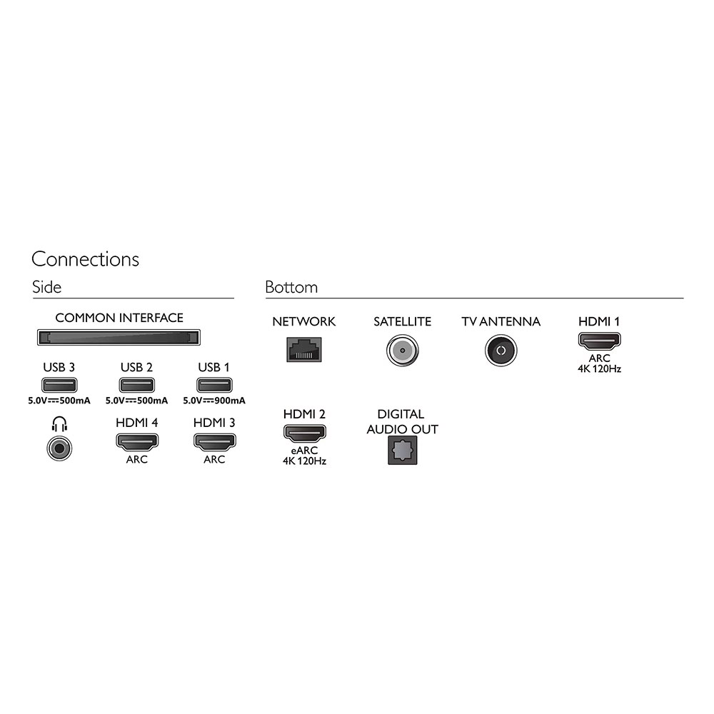 Philips Ambilight 4K UHD OLED Android TV 77 inča 77OLED806/12 - pogled 5