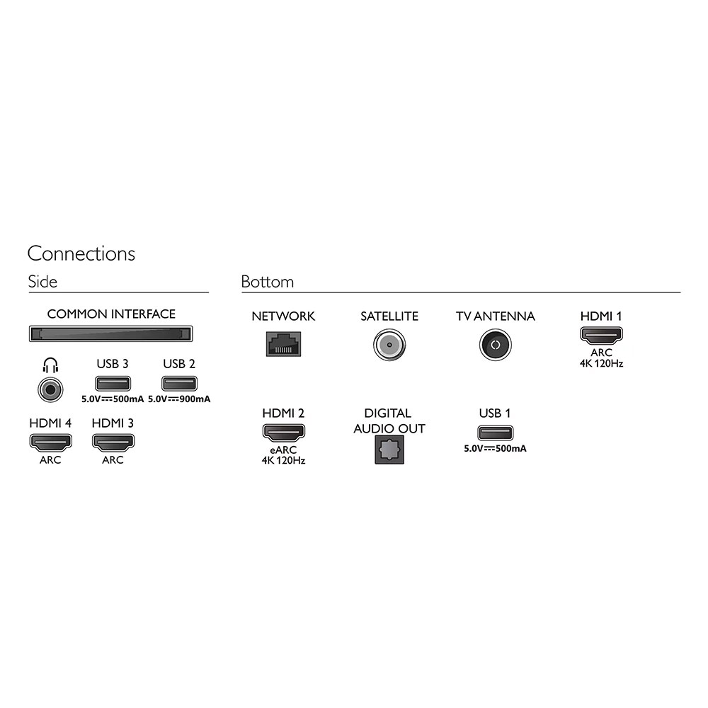 Philips Ambilight 4K UHD OLED Android TV 55 inča 55OLED807/12 - pogled 5