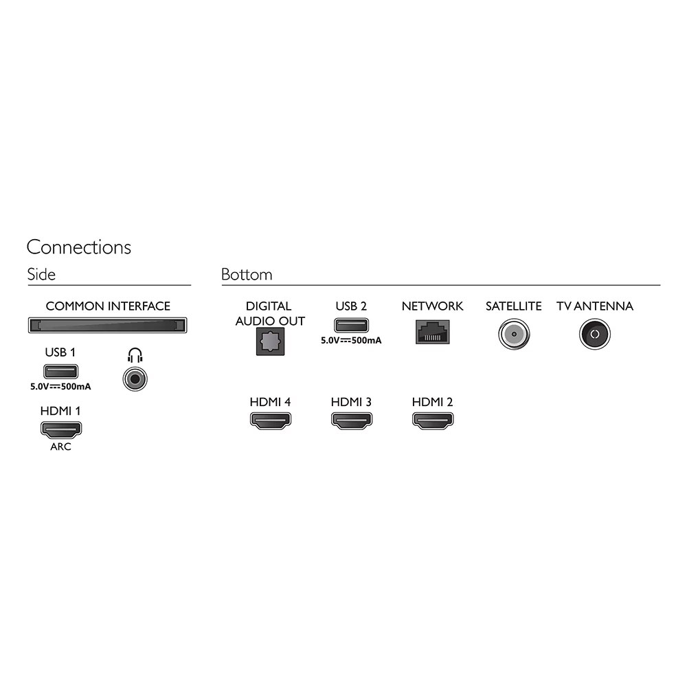 Philips Ambilight LED 4K UHD Android TV 65 inča 65PUS8007/12 - pogled 5