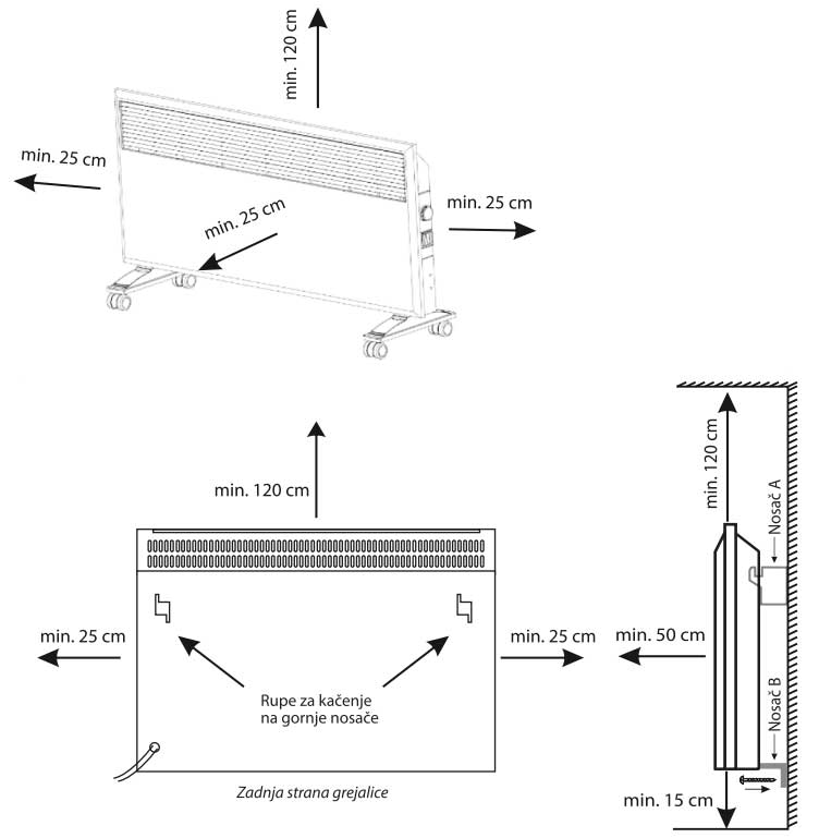Prosto konvektorska grejalica sa mogućnošću montaže na zid 2kW FK-Y112/2000 - pogled 5