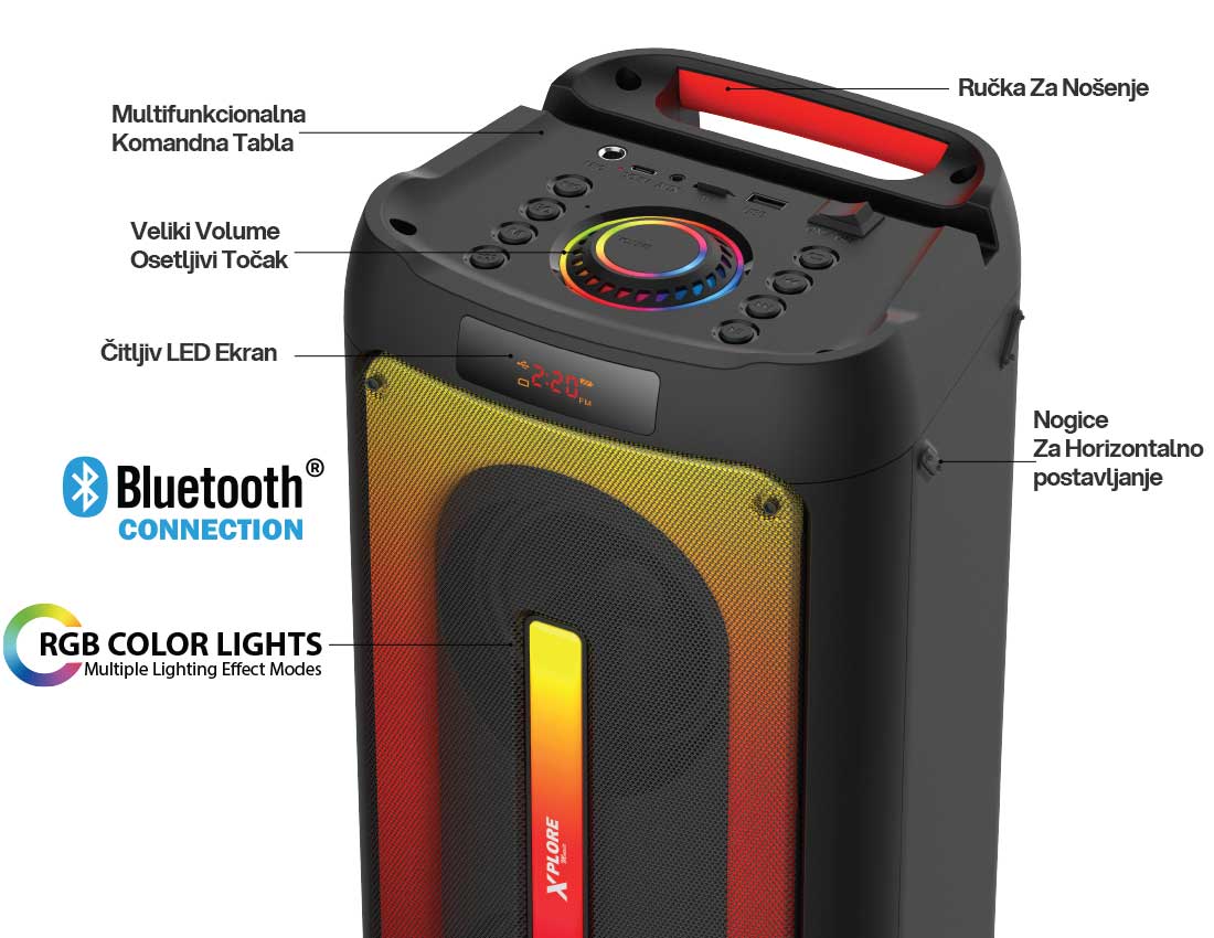 Karaoke BT Zvučnik 300 W sa 2 Mikrofona XP8802 Cabana 2 - pogled 5