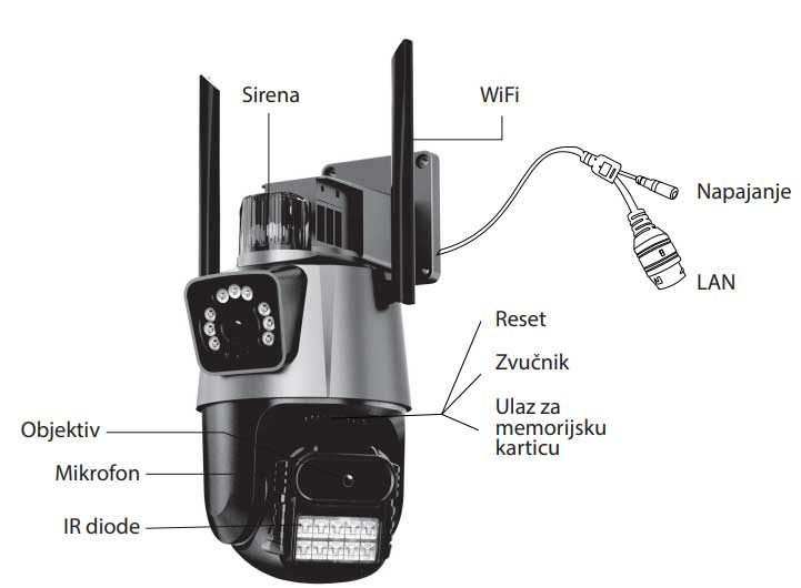 IP Wi-Fi Dual Smart kamera Sa rotirajućim i fiksnim objektivom WFIP-4302X - pogled 5