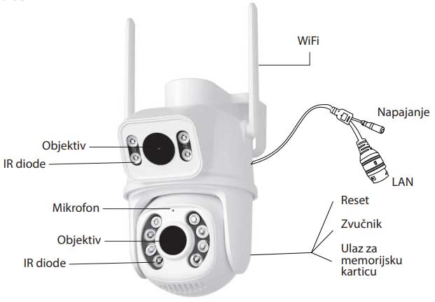 IP Wi-Fi dual kamera sa rotirajućim i fiksnim objektivom WFIP-5043X - pogled 5