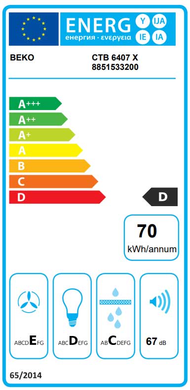 Teleskopski kuhinjski ugradni aspirator Beko CTB 6407 X - pogled 5