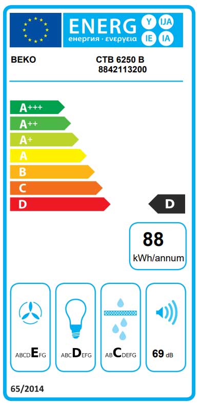 Teleskopski kuhinjski ugradni aspirator Beko CTB 6250 B - pogled 5