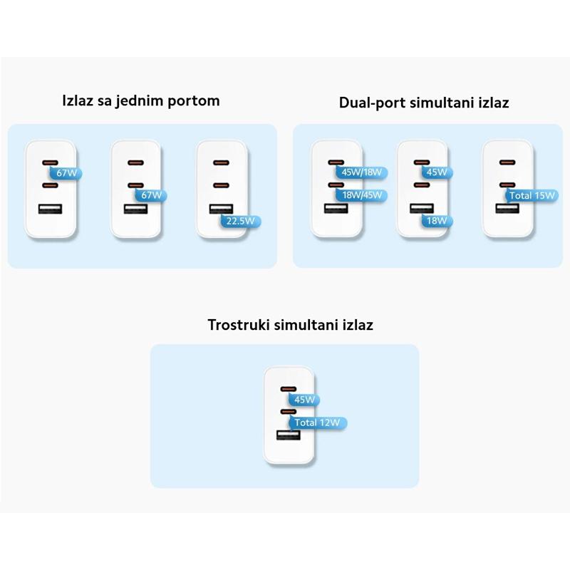 XIAOMI 67W brzi GaN punjač mobilnih uređaja - pogled 5